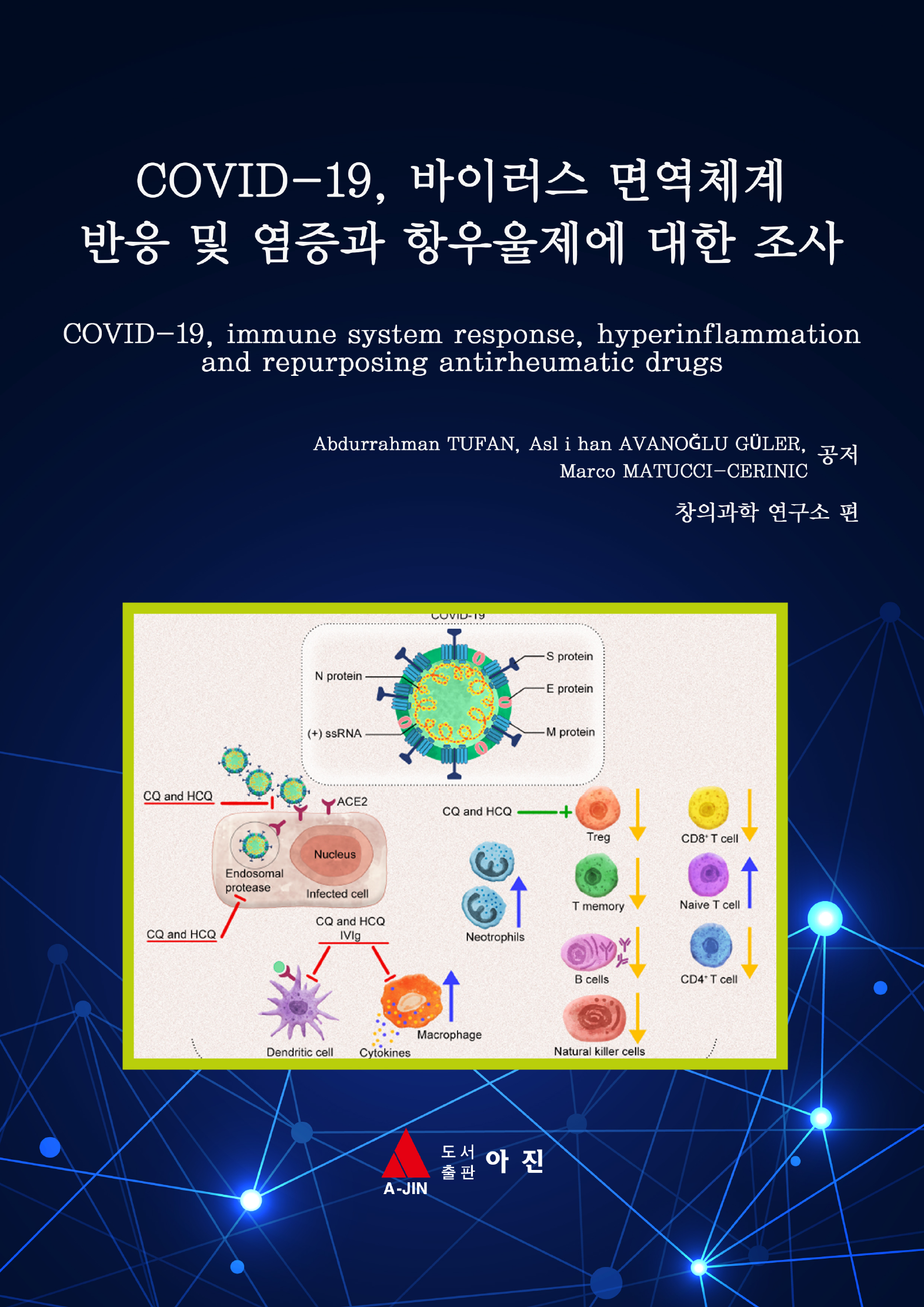 COVID-19, 바이러스 면역체계 반응 및 염증과 항우울제에 대한 조사