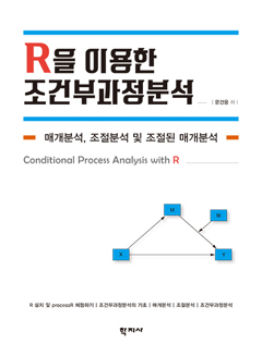 R을 이용한 조건부과정분석