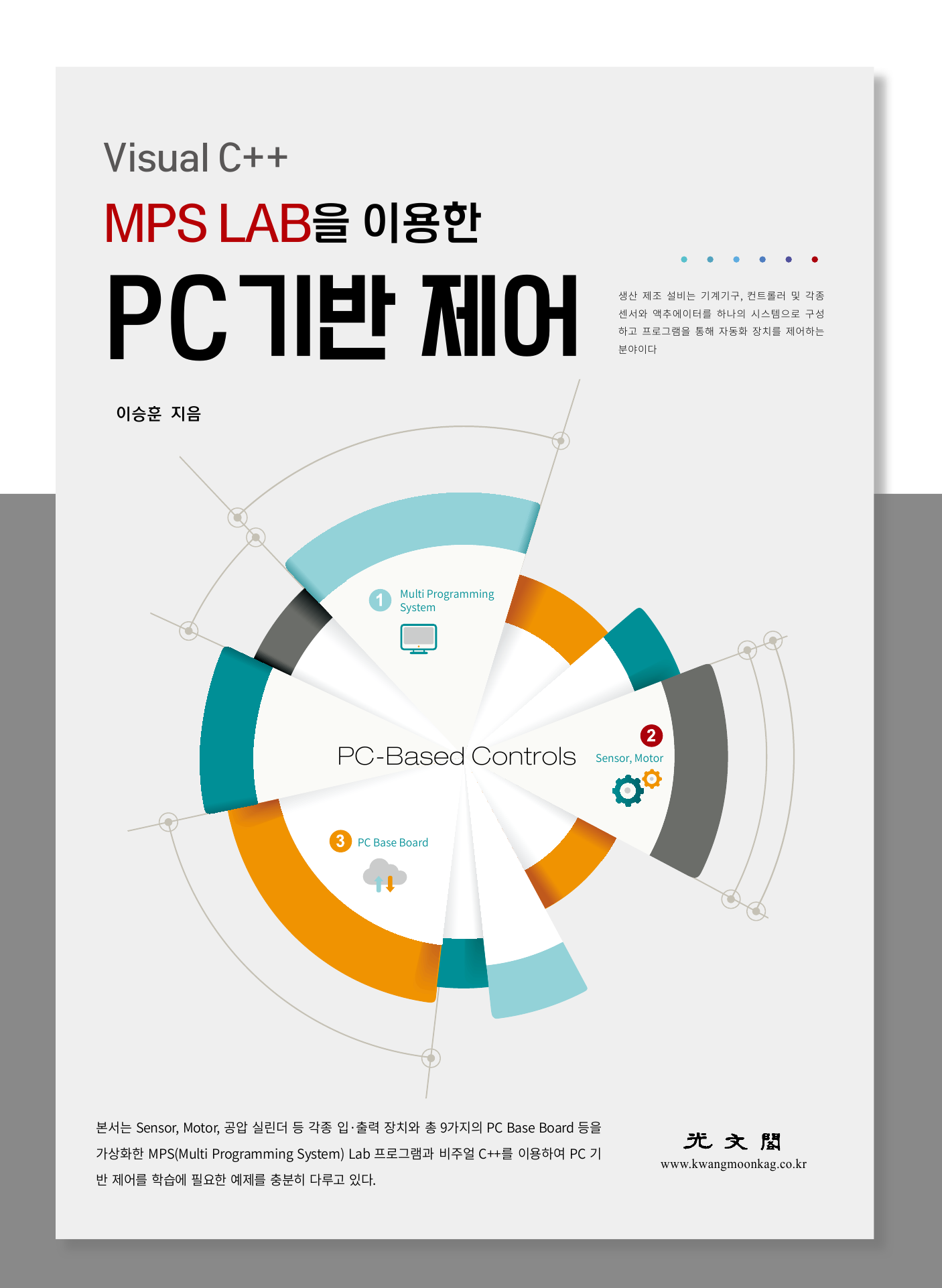 MPS LAB를 이용한 PC 기반 제어(Visual C++)