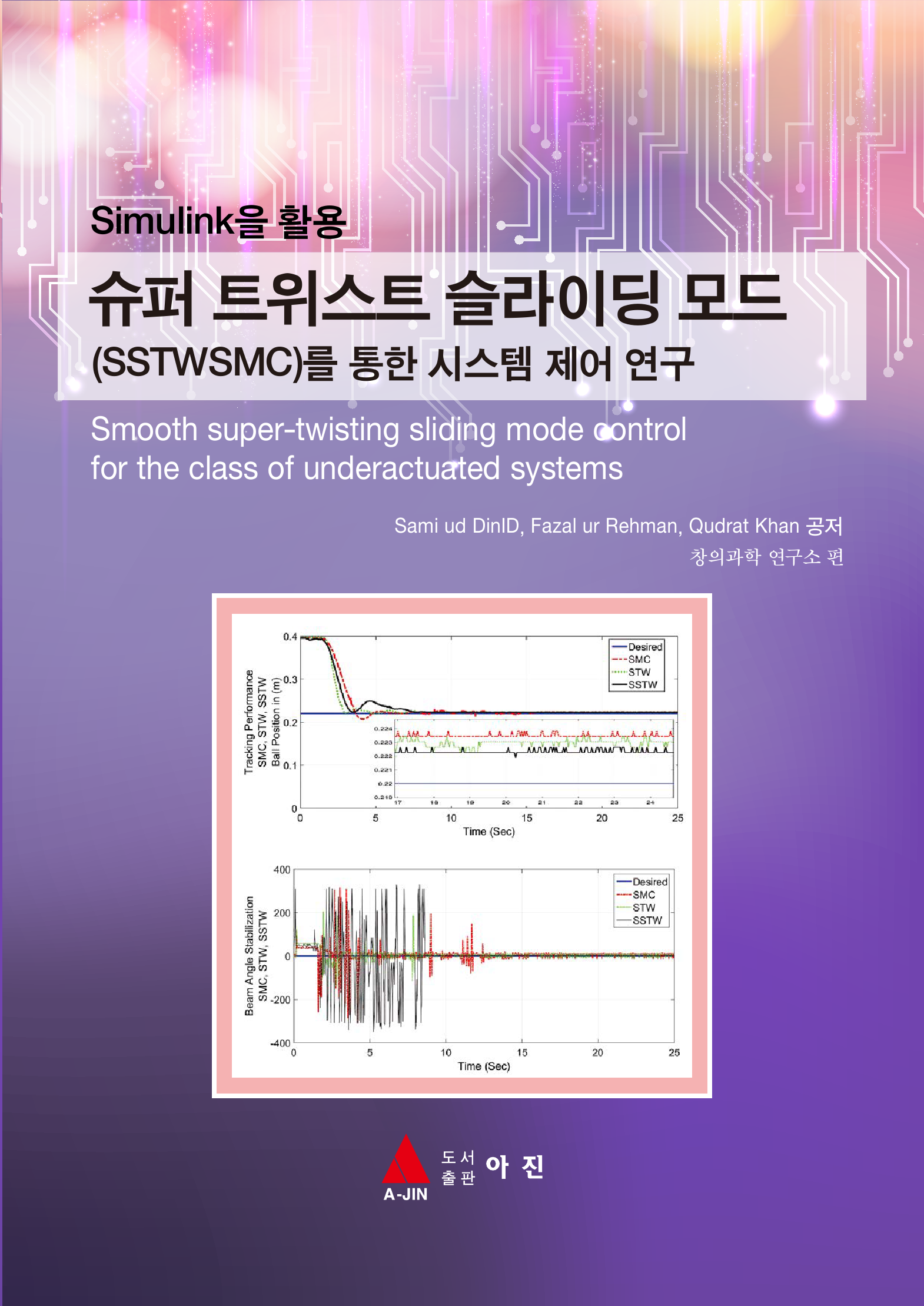 Simulink을 활용 슈퍼 트위스트 슬라이딩 모드(SSTWSMC)를 통한 시스템 제어 연구