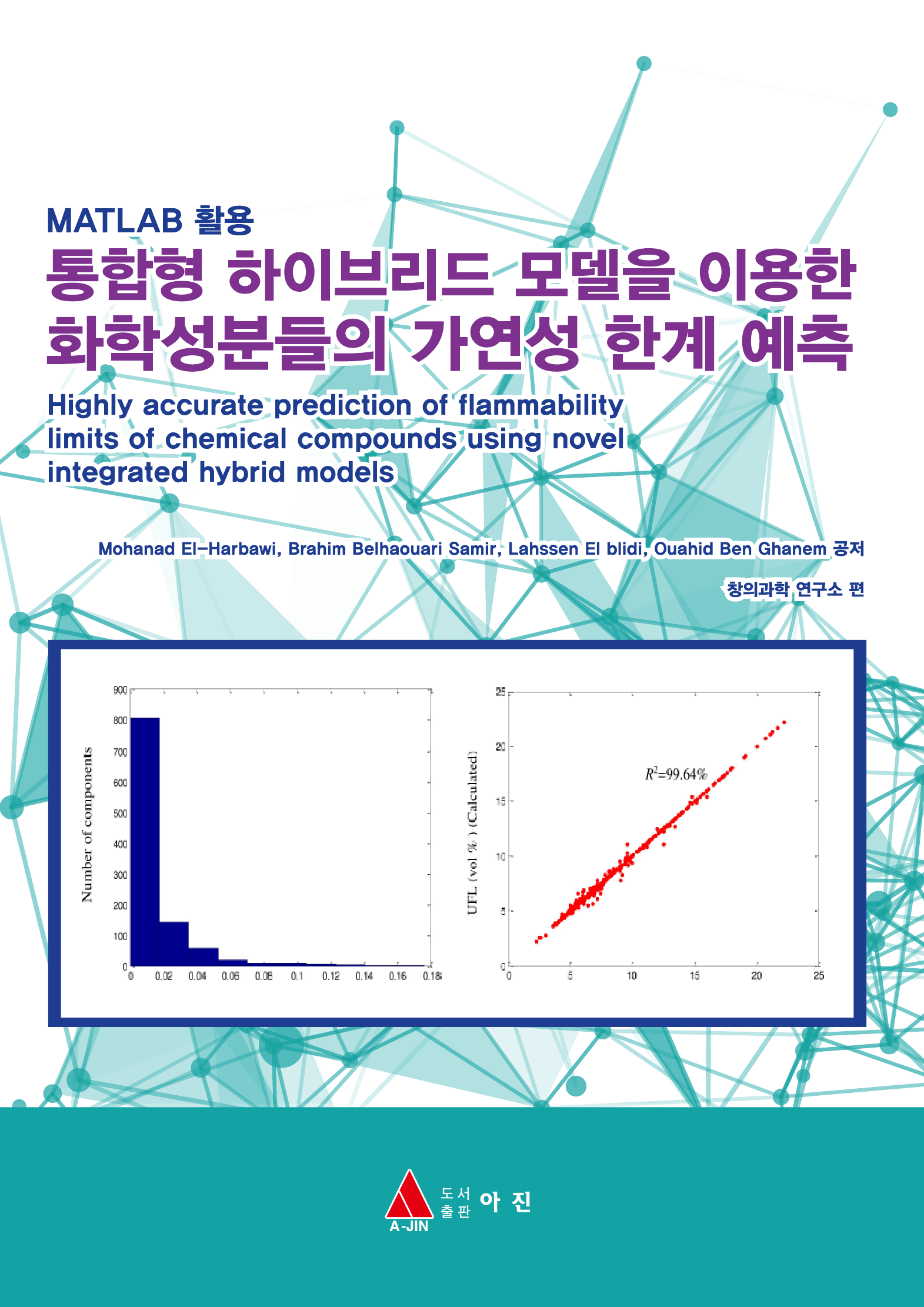 MATLAB 활용 통합형 하이브리드 모델을 이용한 화학성분들의 가연성 한계 예측