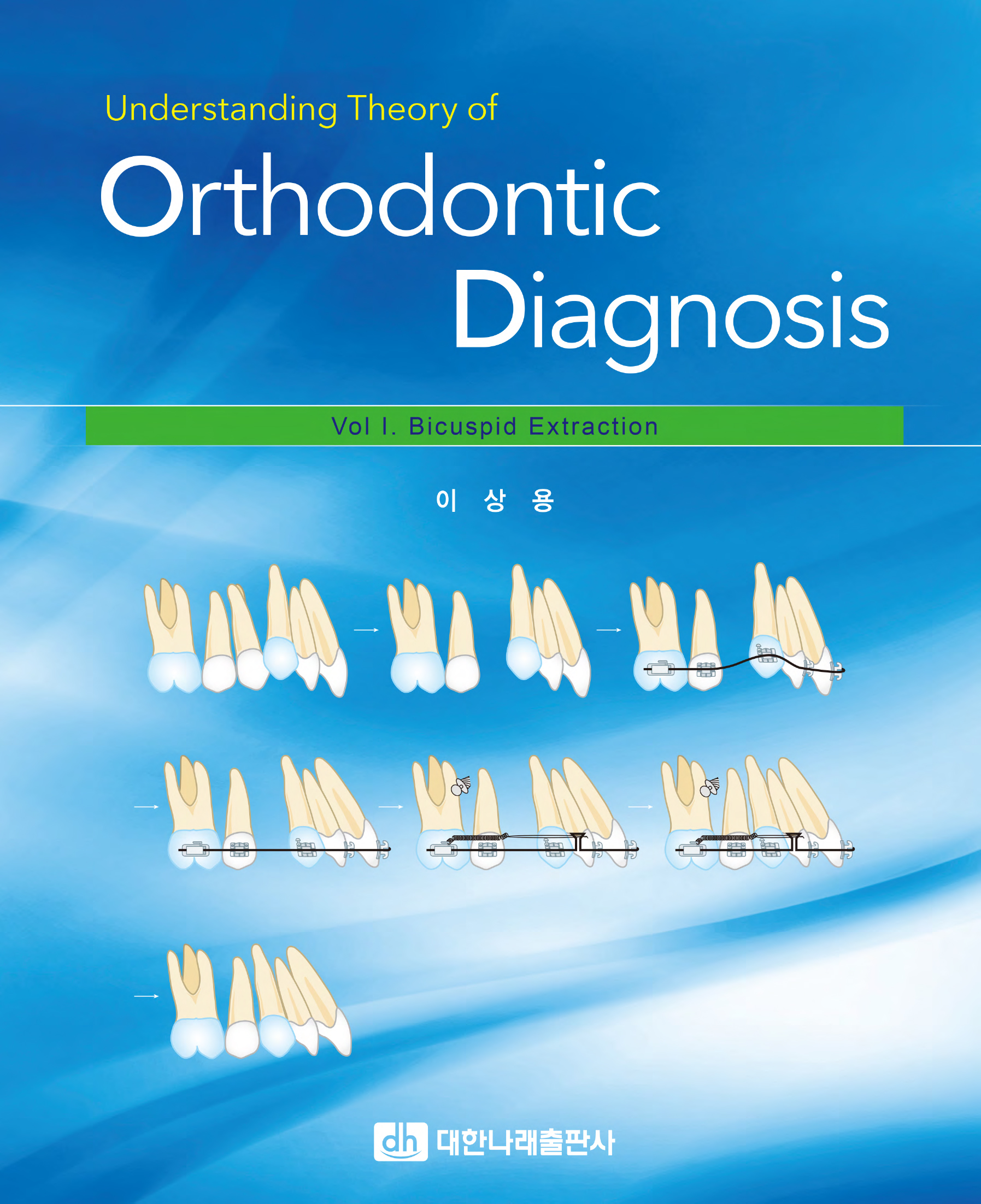 Understanding Theory of Orthodontic Diagnosis